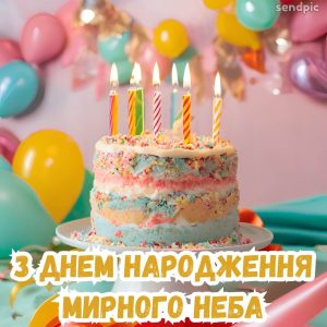 Поздоровлення з днем народження